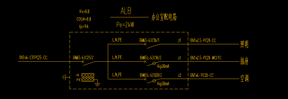 配電箱多少錢