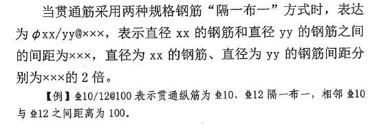 鋼筋信息