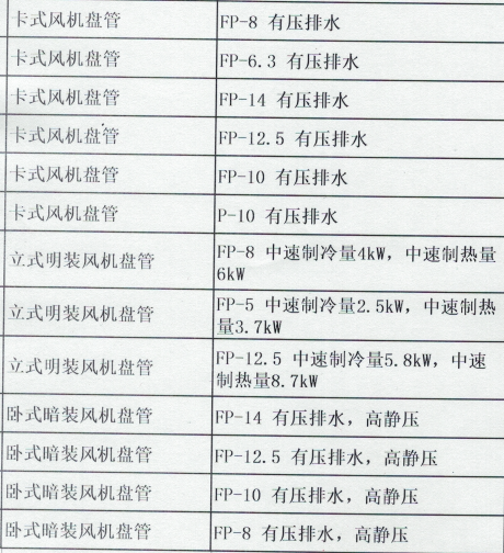 風機盤