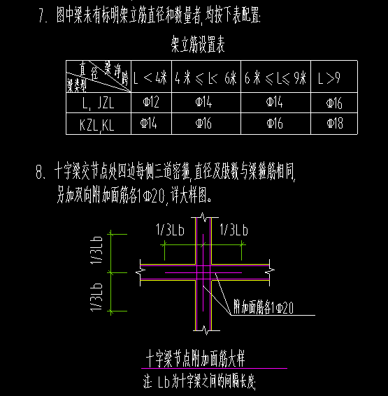 架立筋