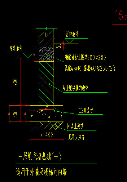 獨基墊層