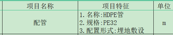 套哪個(gè)定額