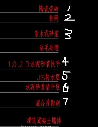 套定額