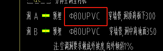 孔洞