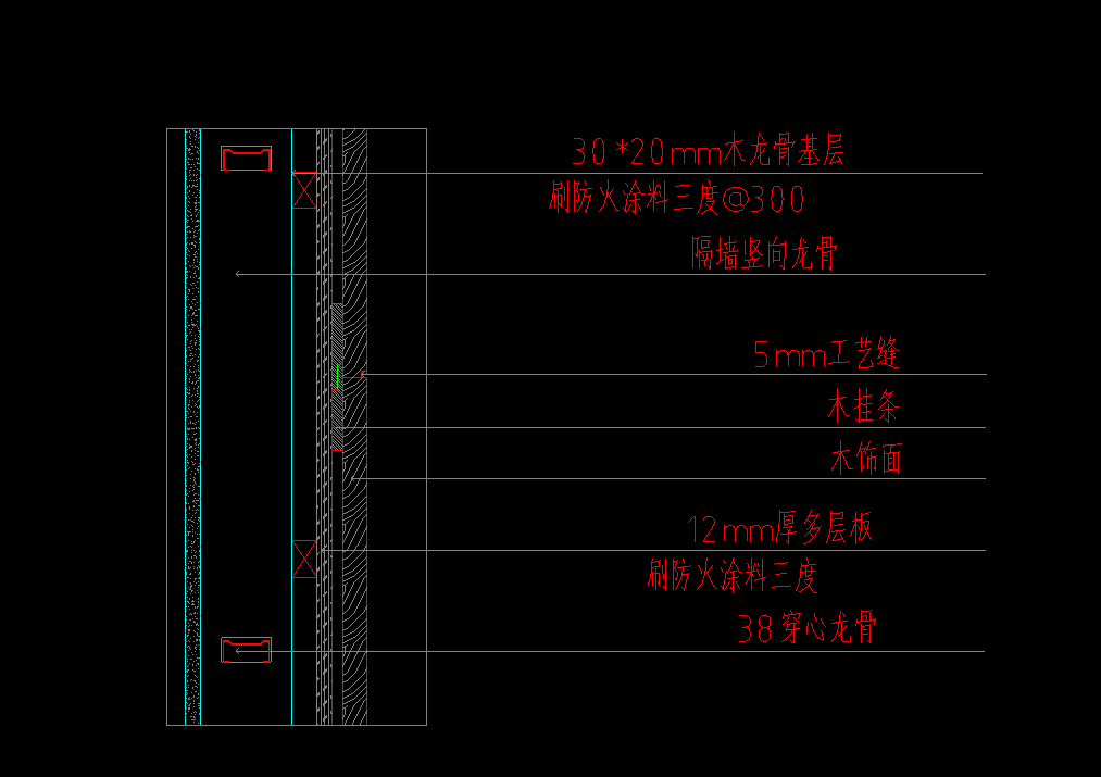 定額