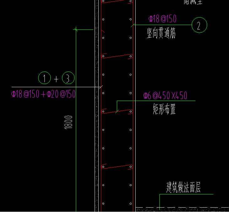 縱筋信息