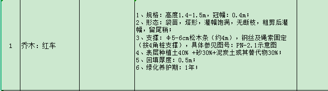 子目