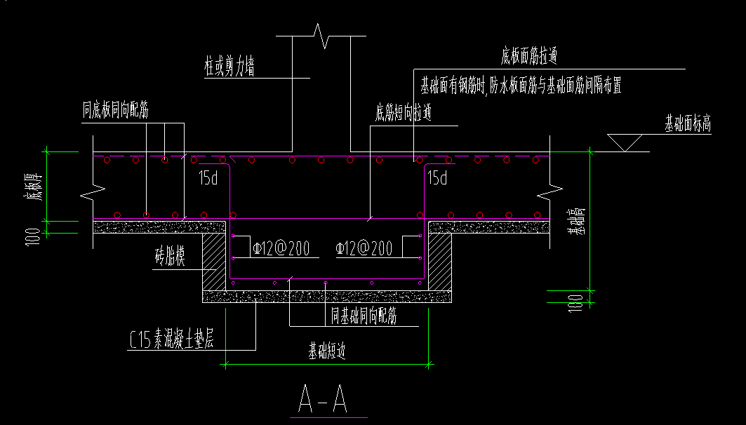 柱墩