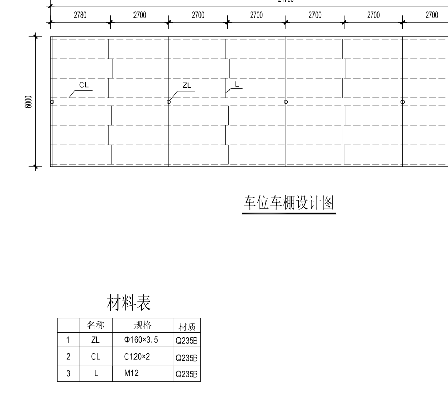定額