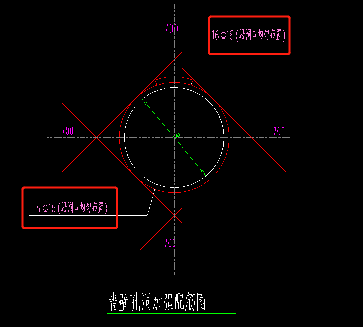 強(qiáng)筋