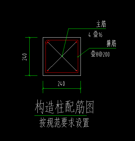 構(gòu)造柱