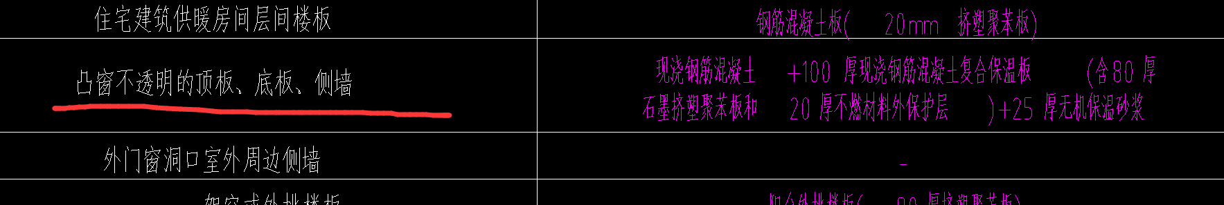 飄窗