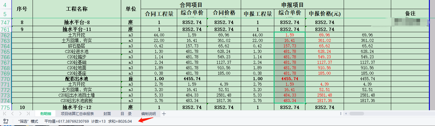 水池