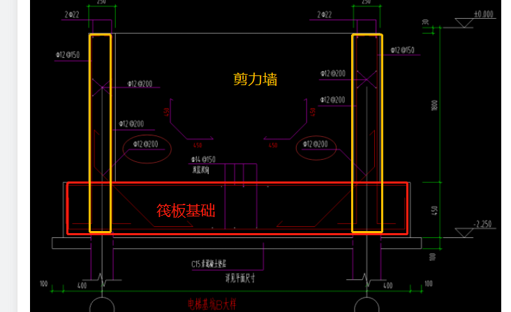 鋼筋怎么