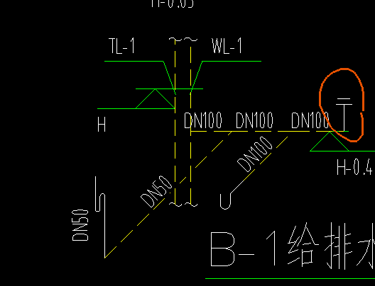 給排水