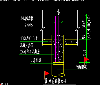 樁