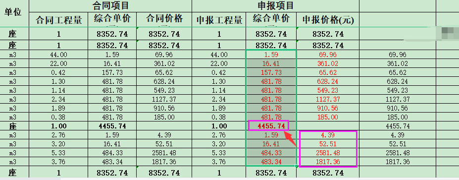 答疑解惑
