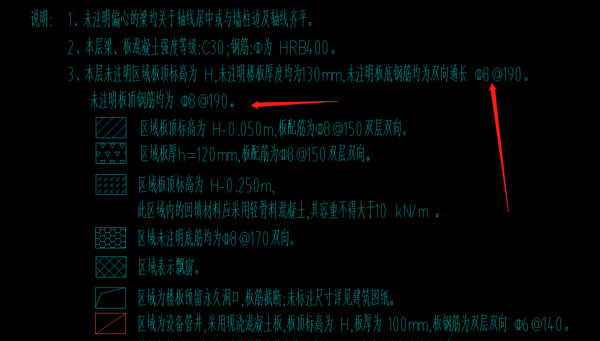 鋼筋布置