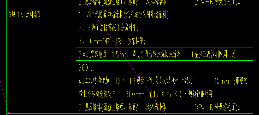 抹灰