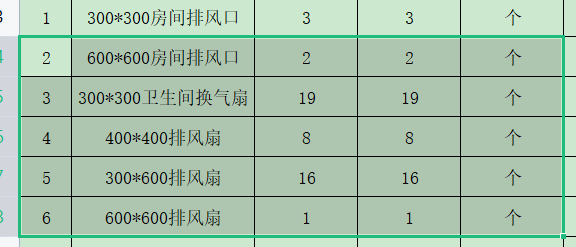 定額