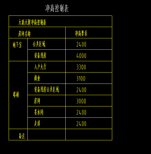 凈高