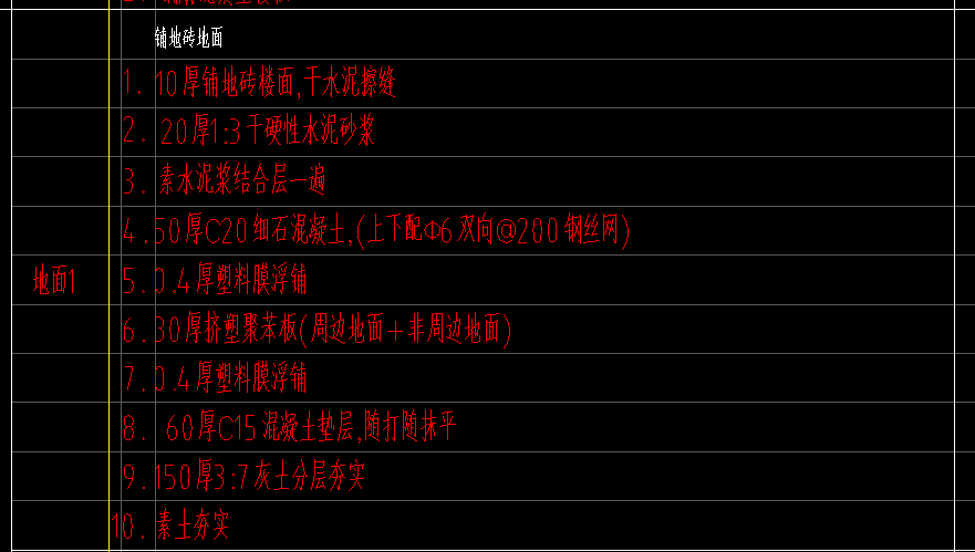 樓地面