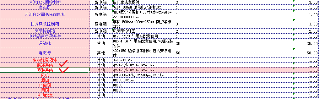 定額