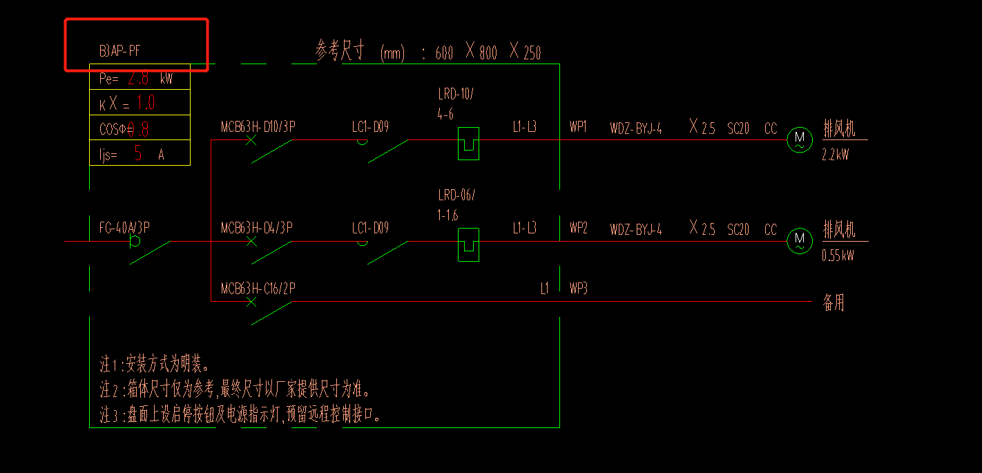 配電箱