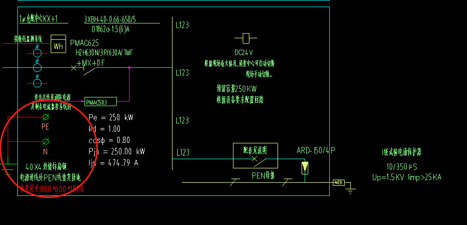 配電箱
