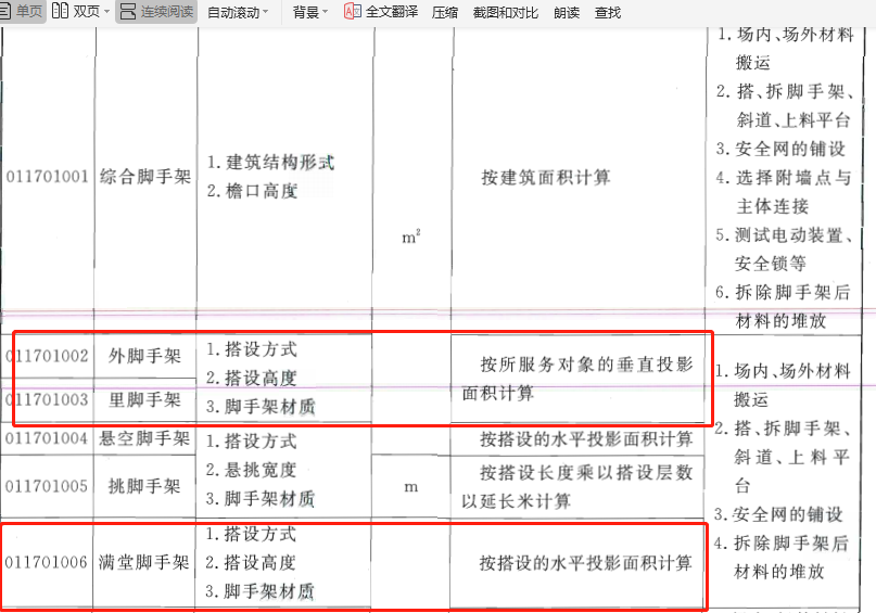滿堂腳手架