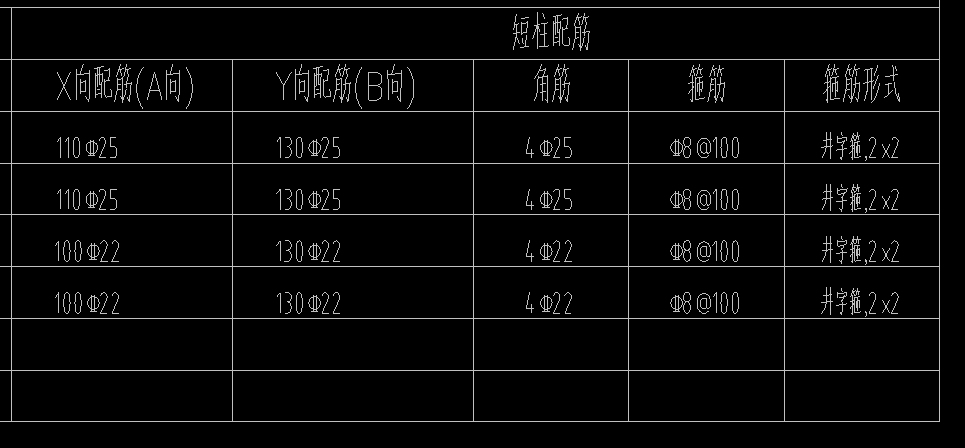 短柱