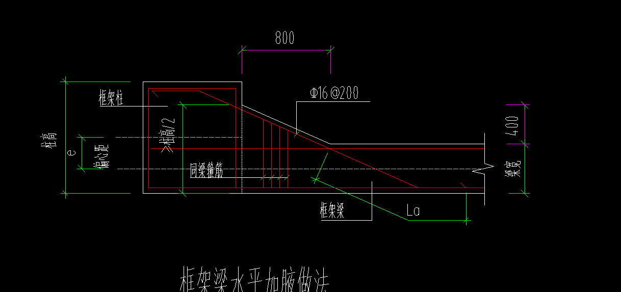 加腋