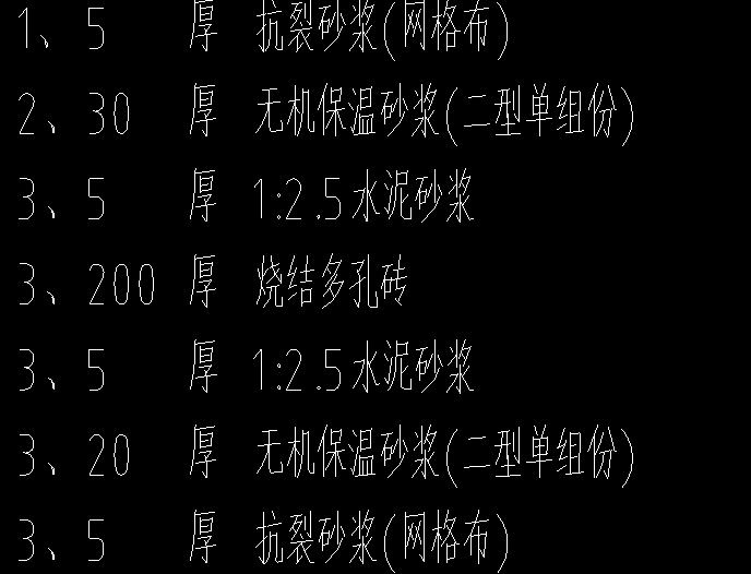 套清單
