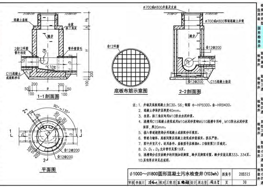 井深