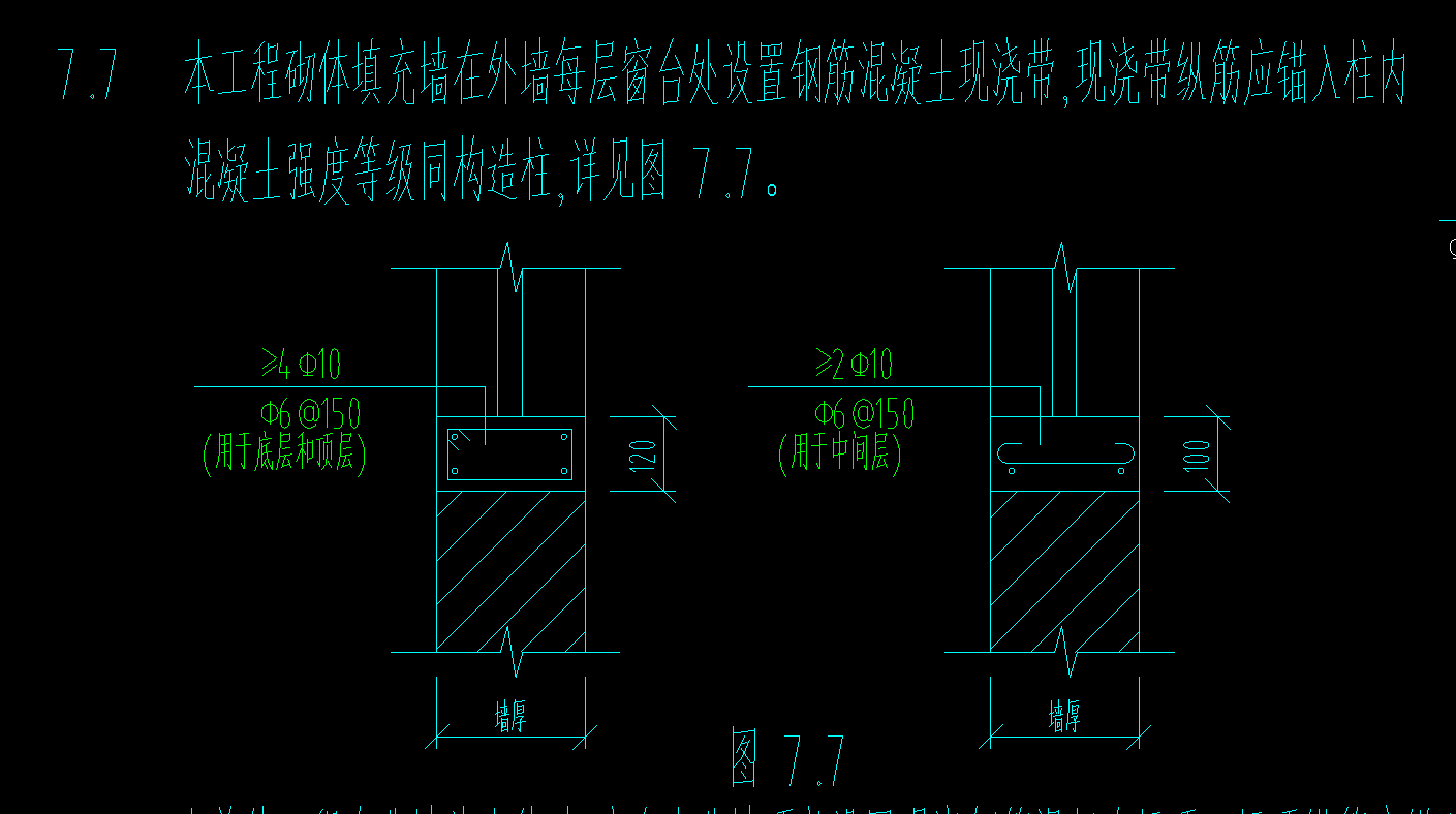 窗臺(tái)