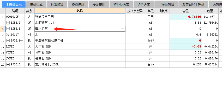 子目