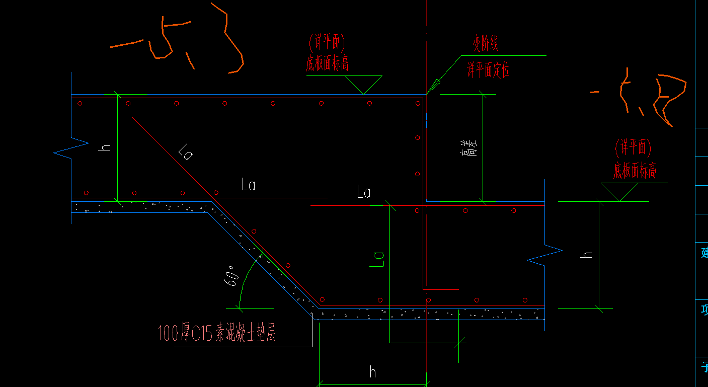出邊距