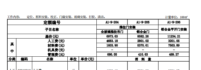 廣東省