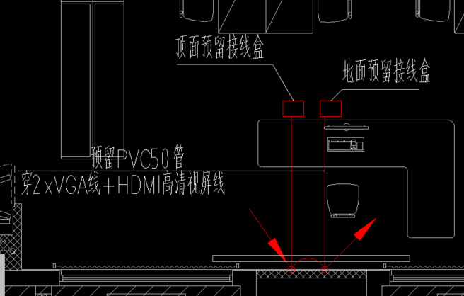 視頻線