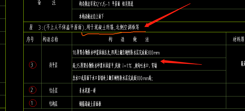 頂面