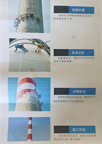 煙囪