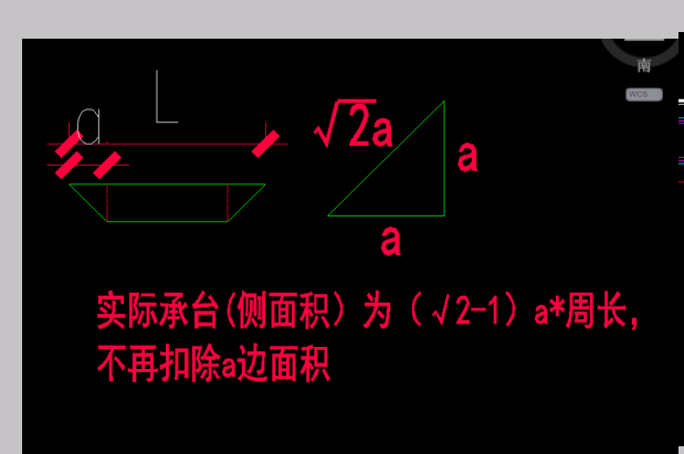 側面
