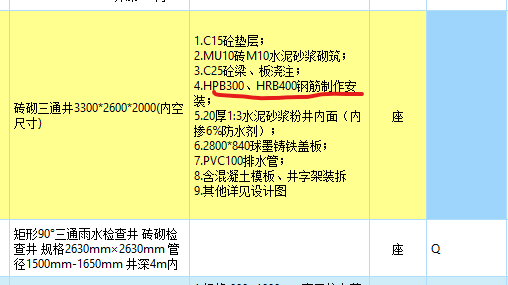 鋼筋量
