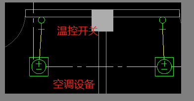 個符號