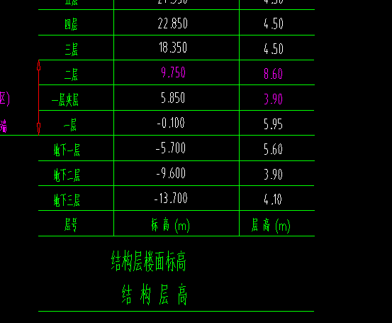 廣聯(lián)達(dá)服務(wù)新干線