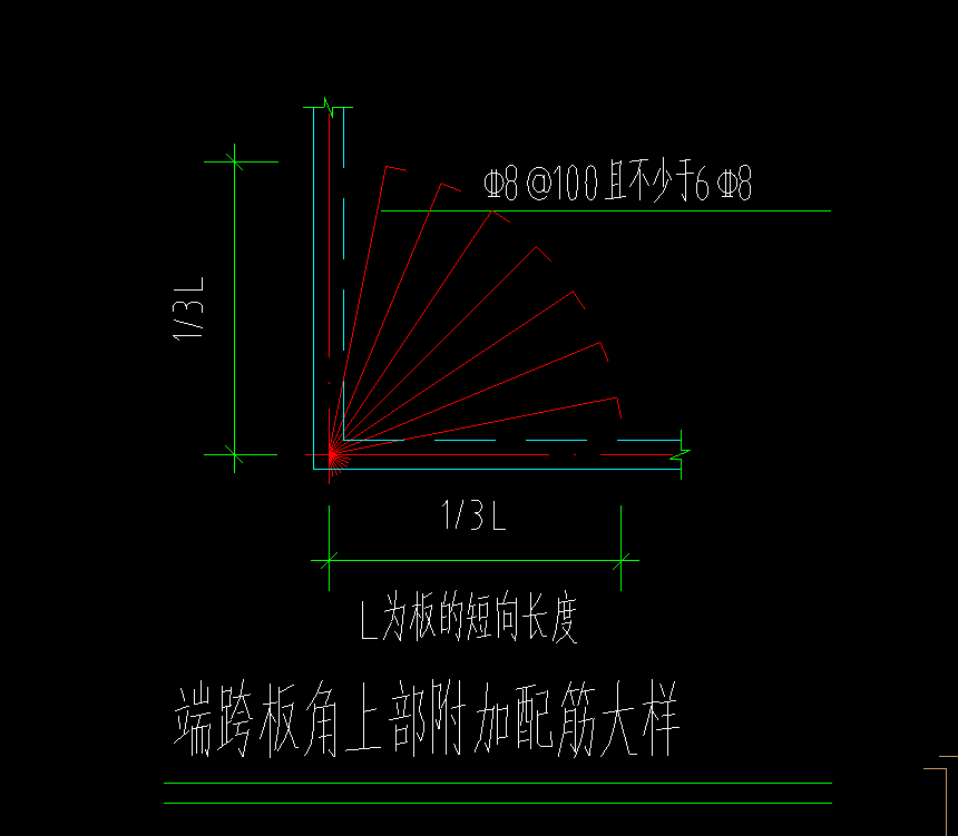角筋怎么計(jì)算