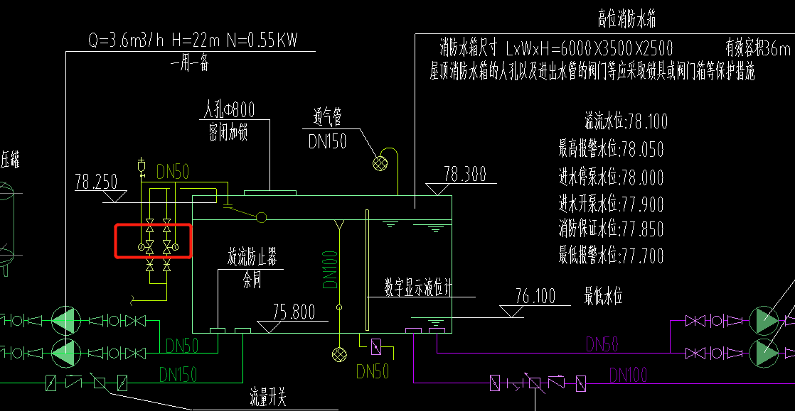 閥門