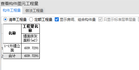 圖元