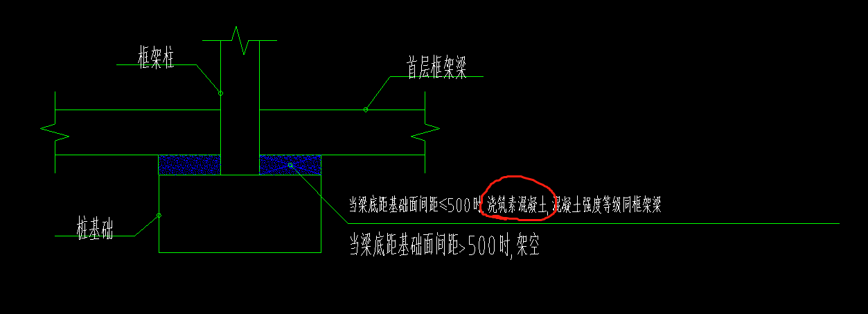 樁