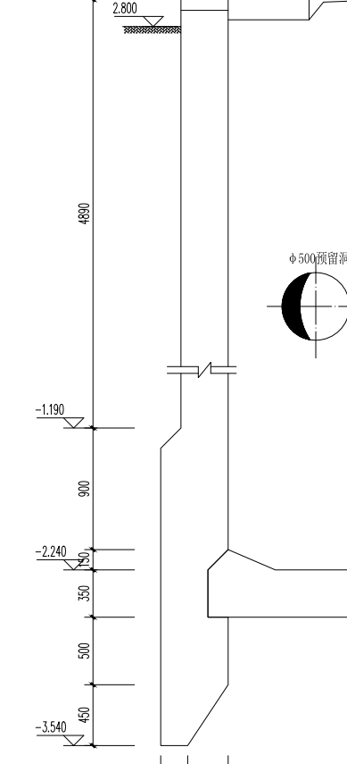 形狀